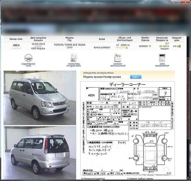 Toyota lite ace габариты кузова. тойота таун айс характеристики. Toyota town ace noah. Howh автосамасваллар. тойота таун айс характеристики.