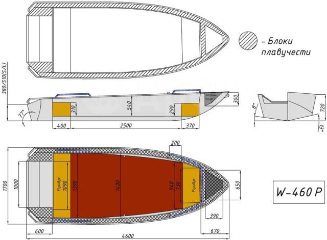 Wyatboat. 2024 ,  4,60.,   , 30,00.., .     