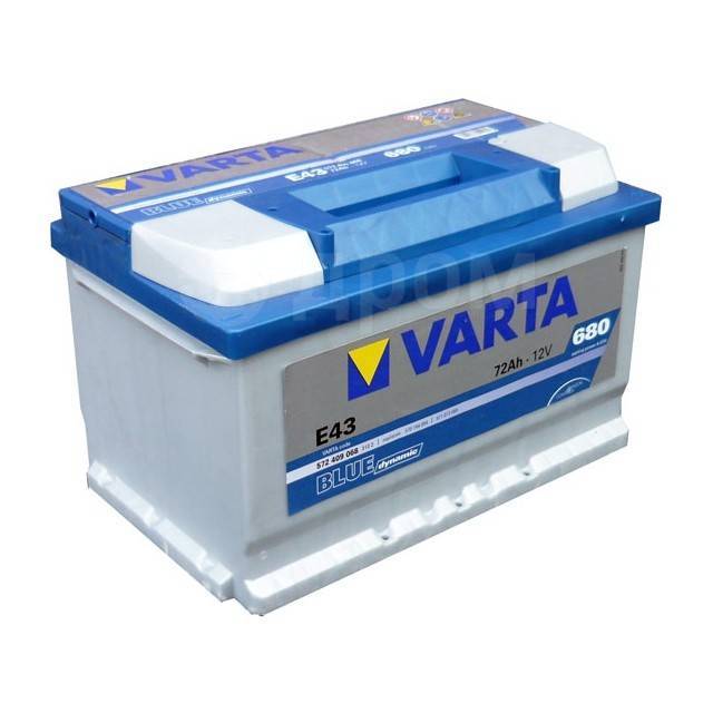 Varta страна производитель