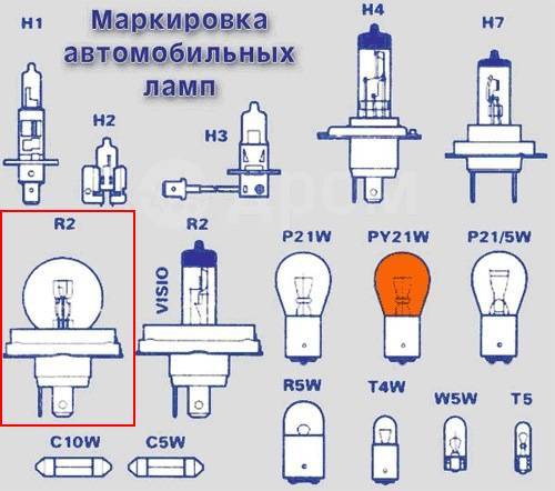 Какие лампочки стоят на примере