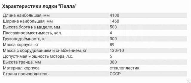 -. 2013 ,  4,30.,  , 3,50..,  