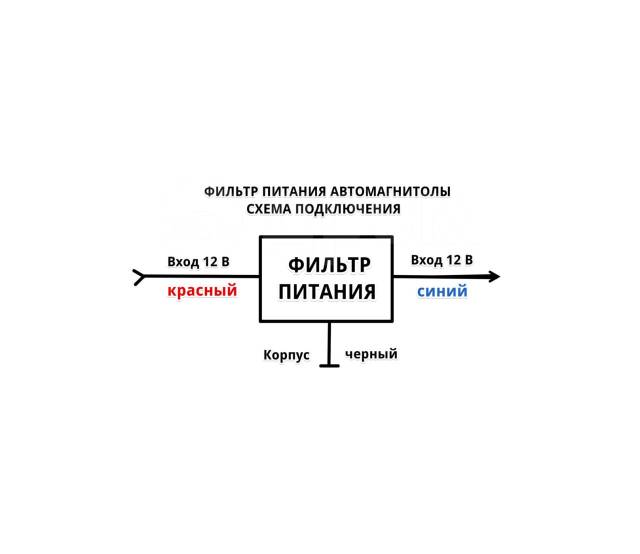 Фильтр питания 12 вольт схема