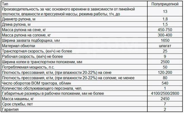 мерседес w202 технические характеристики дизель. м с 180 с характеристика. неисправности диктофона. насос цнс 300-180 технические характеристики. анкер высоких нагрузок хилти м12*25.