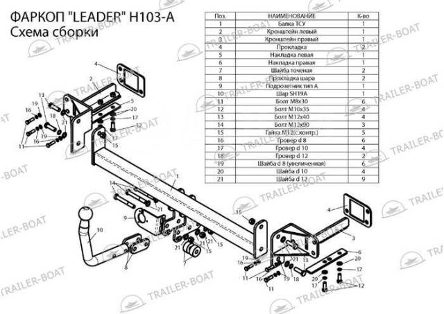 Фаркопы Honda, купить фаркоп на Honda в Перми, цена