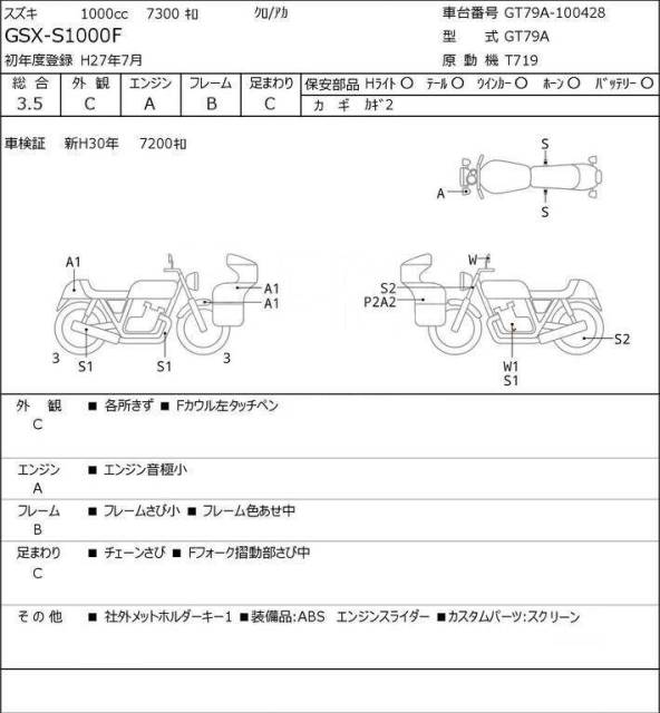 Suzuki GSX S1000F. 1 000. ., , ,  .     