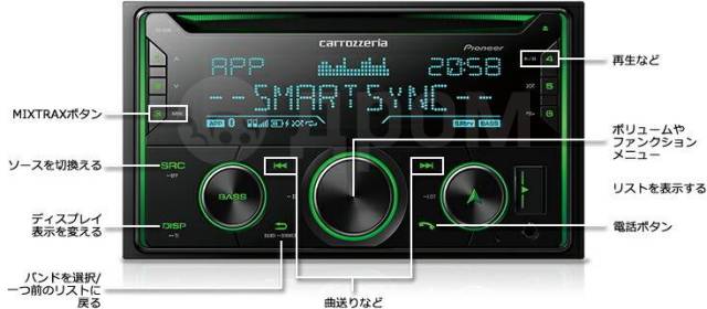 Carrozzeria FH 4600 　　　　　　　　　　　　 【連休値下げ】 Carrozzeria (Pioneer) FH-4600 Car Audio 2DIN CD/USB