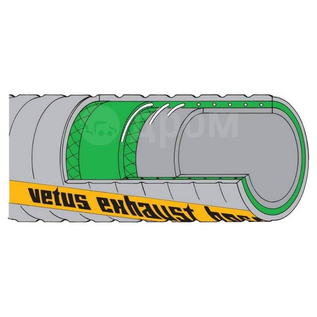   Vetus SLANG75  ?84  ?75 R114 3,3    