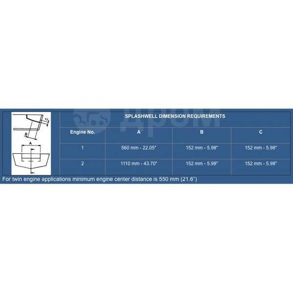    Ultraflex Nautech 3.1 / M-90    300 .. 