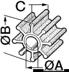    Honda CEF 500328 ?4128,55  ?13,15   