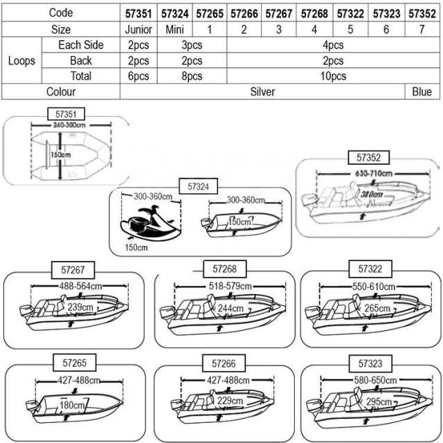      Lalizas Sea Cover 57352  7  10   6,30 - 7,10   