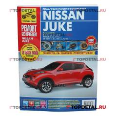  "  " Nissan Juke c 2011., . .1.6 . (117, 190 . . ) , .   