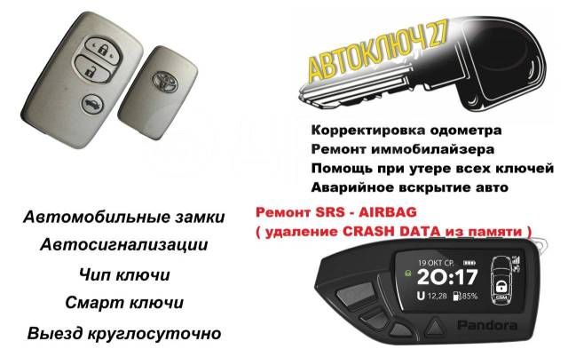 автосигнализация пандора смарт ключ