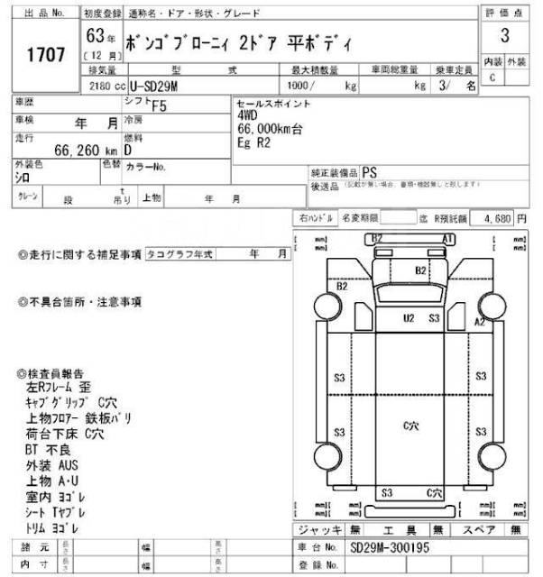 Mazda bongo 1988