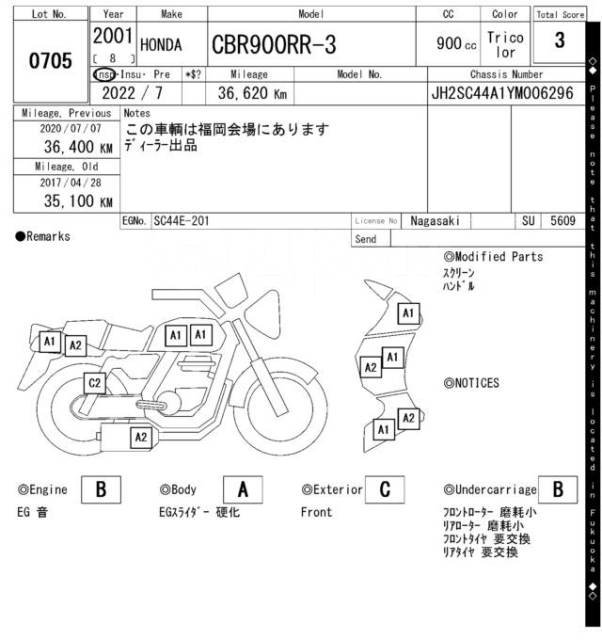 Honda CBR 929RR. 929. ., , ,   