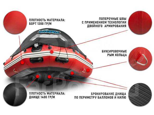 Stormline Heavy Duty Air Pro. 2019 ,  3,80. 