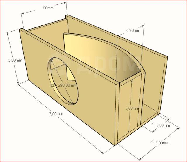 Параметры короба для сабвуфера 12