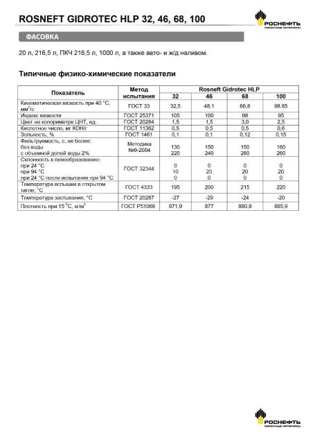 Масло hlp 32 характеристики. Гидравлическое масло Gidrotec HLP. Масло HLP 68 паспорт. Масло Роснефть hlp32. Роснефть Gidrotec HLP 32.