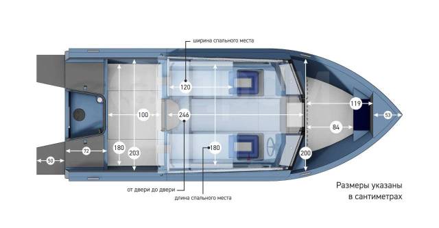 Realcraft 600 Cabin. 2022 ,  6,40.,  , 175,00.., .     