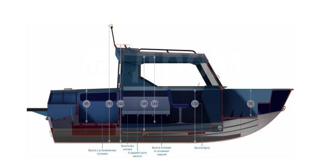 Realcraft 600 Cabin. 2022 ,  6,40.,  , 175,00.., .     