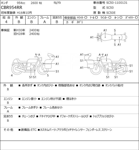 Honda CBR 954RR. 954. ., , ,  .     