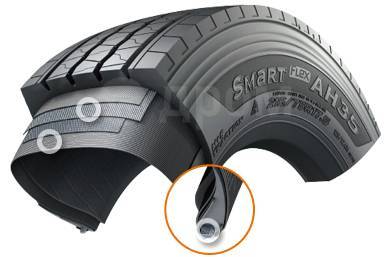 Smart Flex AH35 - Smart