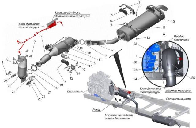 -   cummins evotech4216       