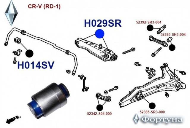 Сайлентблоки задней подвески хонда срв 3 схема