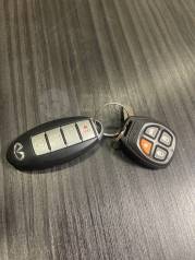 брелок аллигатор тд 350