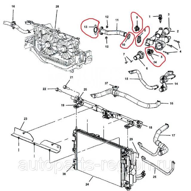 Термостаты dodge caliber