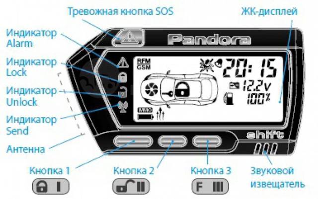 Как снять с охраны пандору без брелка Брелок Pandora с ЖК LCD-707 для DX-70, X-3050, X-3150, новый, в наличии. Цена: 9