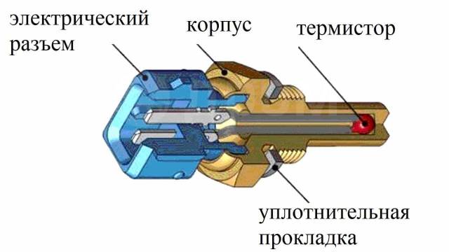 Автомобильный датчик температуры схема