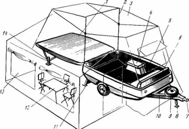Палатка на крышу автомобиля своими руками чертежи