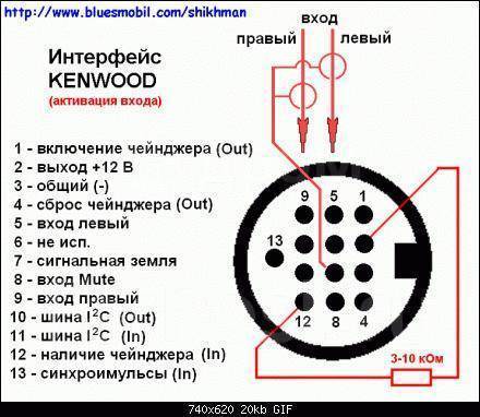 Как подключить блютуз на магнитоле кенвуд