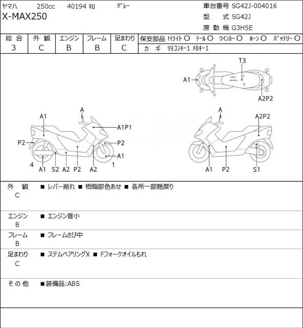 Yamaha X-Max 250. , ,  .     