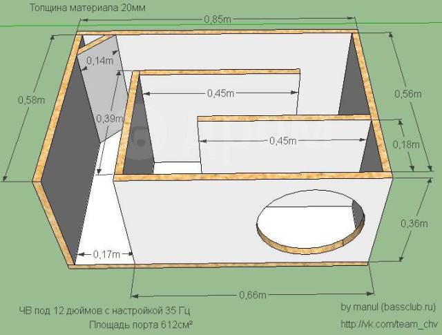 Короб под сабвуфер