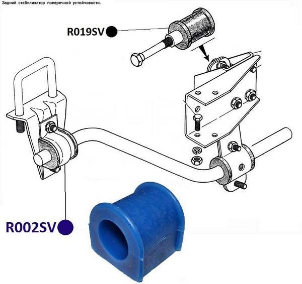 Стабилизатор соболь задний схема