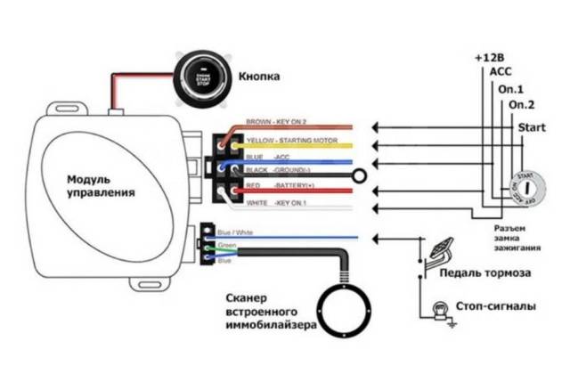 S125d t кнопка схема подключения