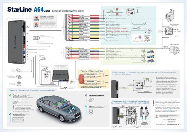 Как подключить старлайн по блютуз Блок сигнализации StarLine A64 2CAN Оригинал Б/У (СтарЛайн), в наличии. Цена: 3 