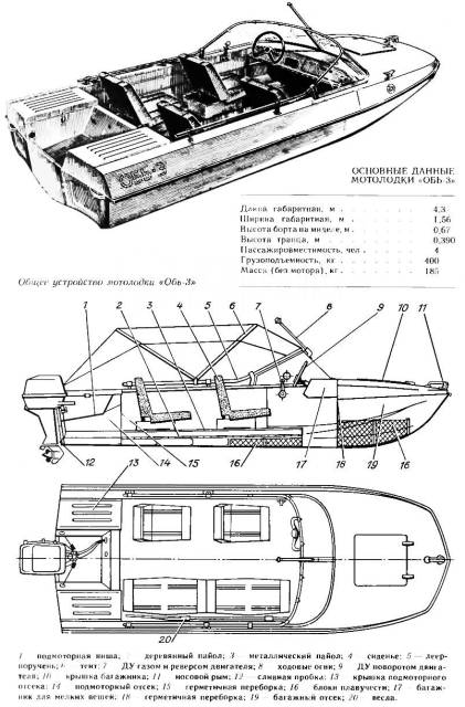 Пайолы казанка 5м4 чертеж