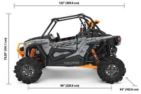 Polaris RZR XP 1000 High Lifter. ,  \,  .     