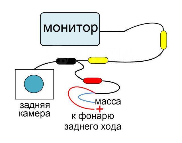 Беспроводное подключение камеры заднего вида к магнитоле Камера заднего вида для крепления на вертикальную поверхность CAM-5V, новый, под