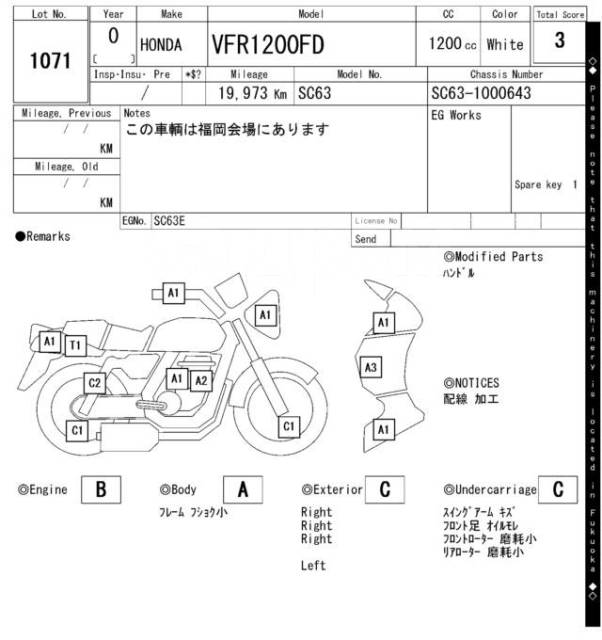 Honda VFR 1200FD. 1 200. ., , ,  .     