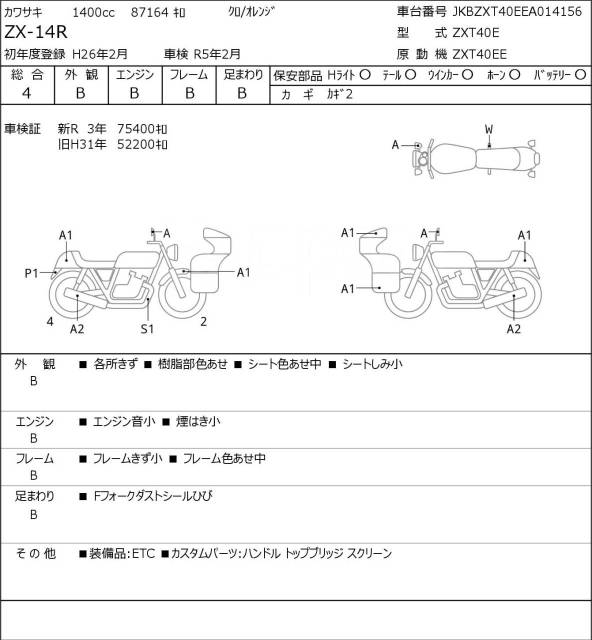 Kawasaki Ninja ZX-14R. 1 400. ., , ,   