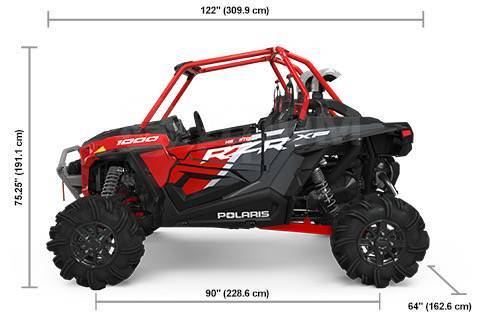 Polaris RZR XP 1000 High Lifter. ,  \,  .     