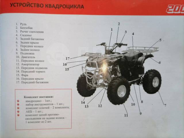 Электросхема квадроцикла atv 150 кубов