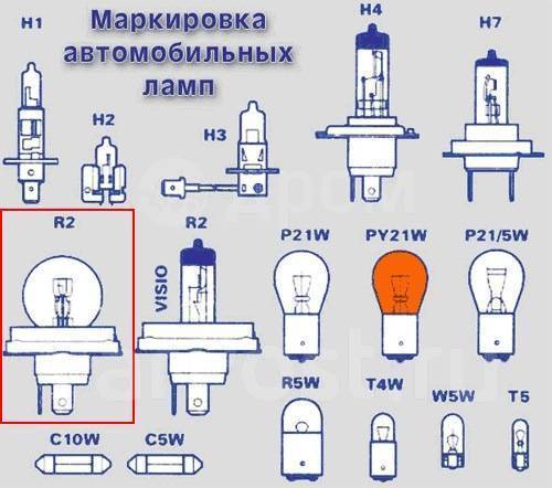 Устройство фары фг 140