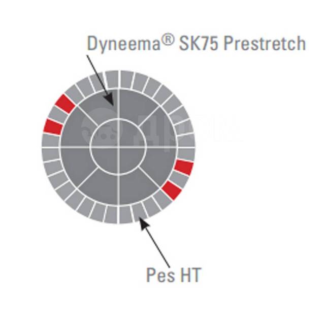    Dyneema SK75   PesHT Benvenuti SK75-P-* ?8      