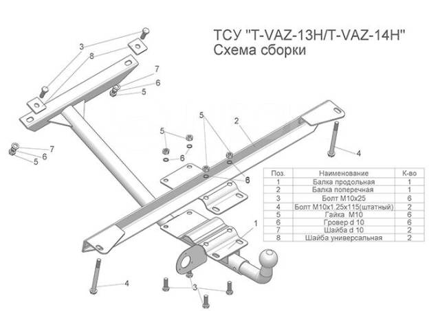 Фаркопы для ВАЗ 2104