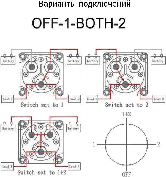   "OFF-1-BOTH-2" (2 ) 300 