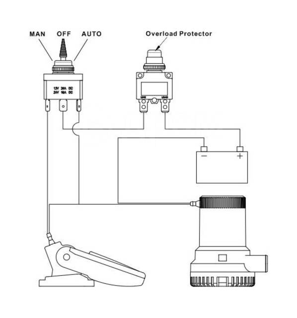     SeaFlo SFSP02 